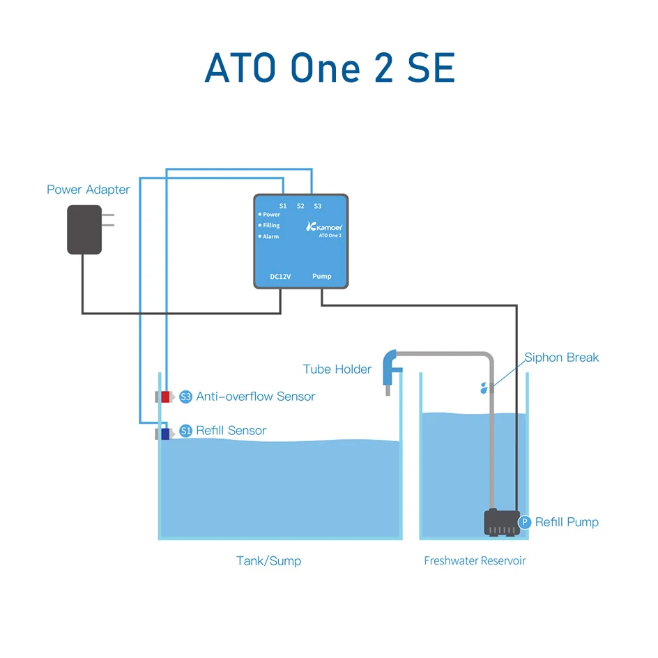 Kamoer ATO ONE 2 スマートアクアリウム AT - Aquarium Auto Top Off のレビューと価格