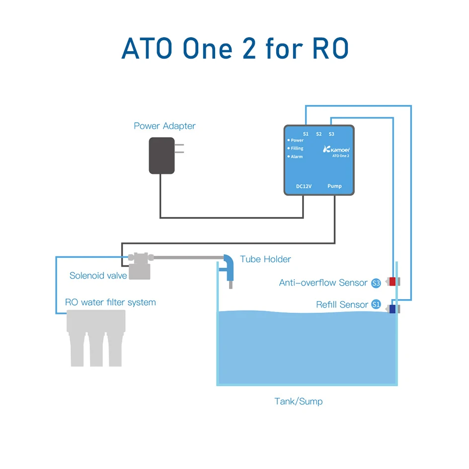 Kamoer ATO ONE 2 スマートアクアリウム AT - Aquarium Auto Top Off のレビューと価格