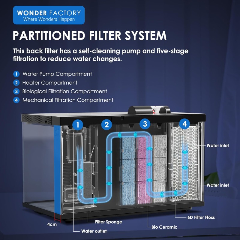 スマートアクアリウム、ガラス製水槽、自動清掃フィルター、デュ - Aquarium Fish Feeder Automatic のレビューと価格